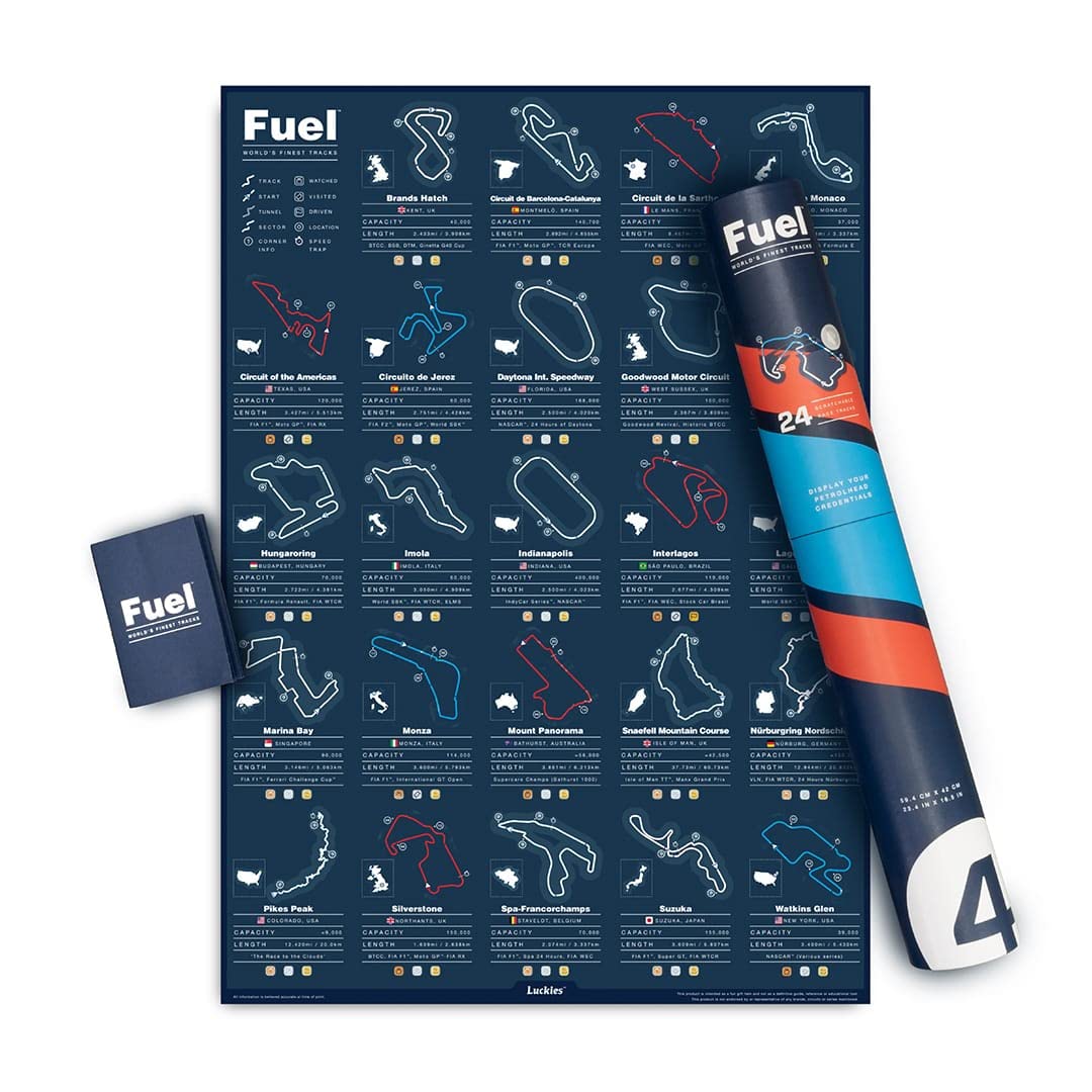 Luckies-Fuel Race Tracks Poster