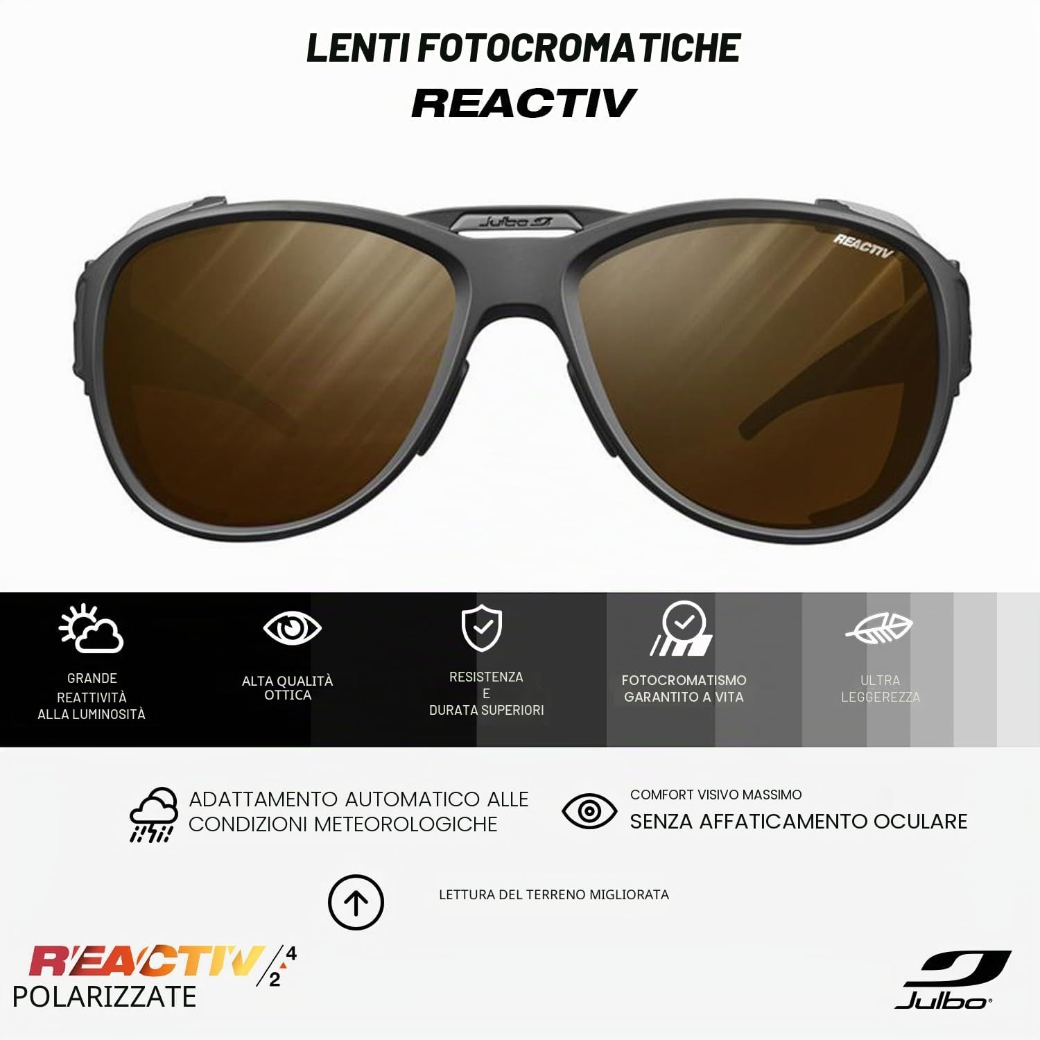 Julbo Explorer 2.0, Occhiali da Sole fotocromatici Cameleon, Uomo