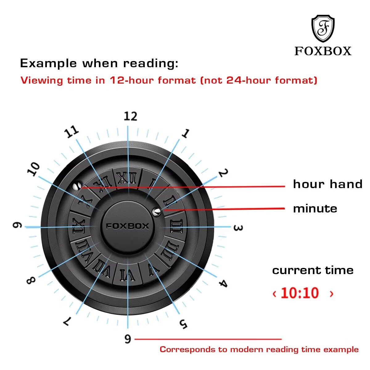 Diagram showing how to read time on the magnetic bead watch