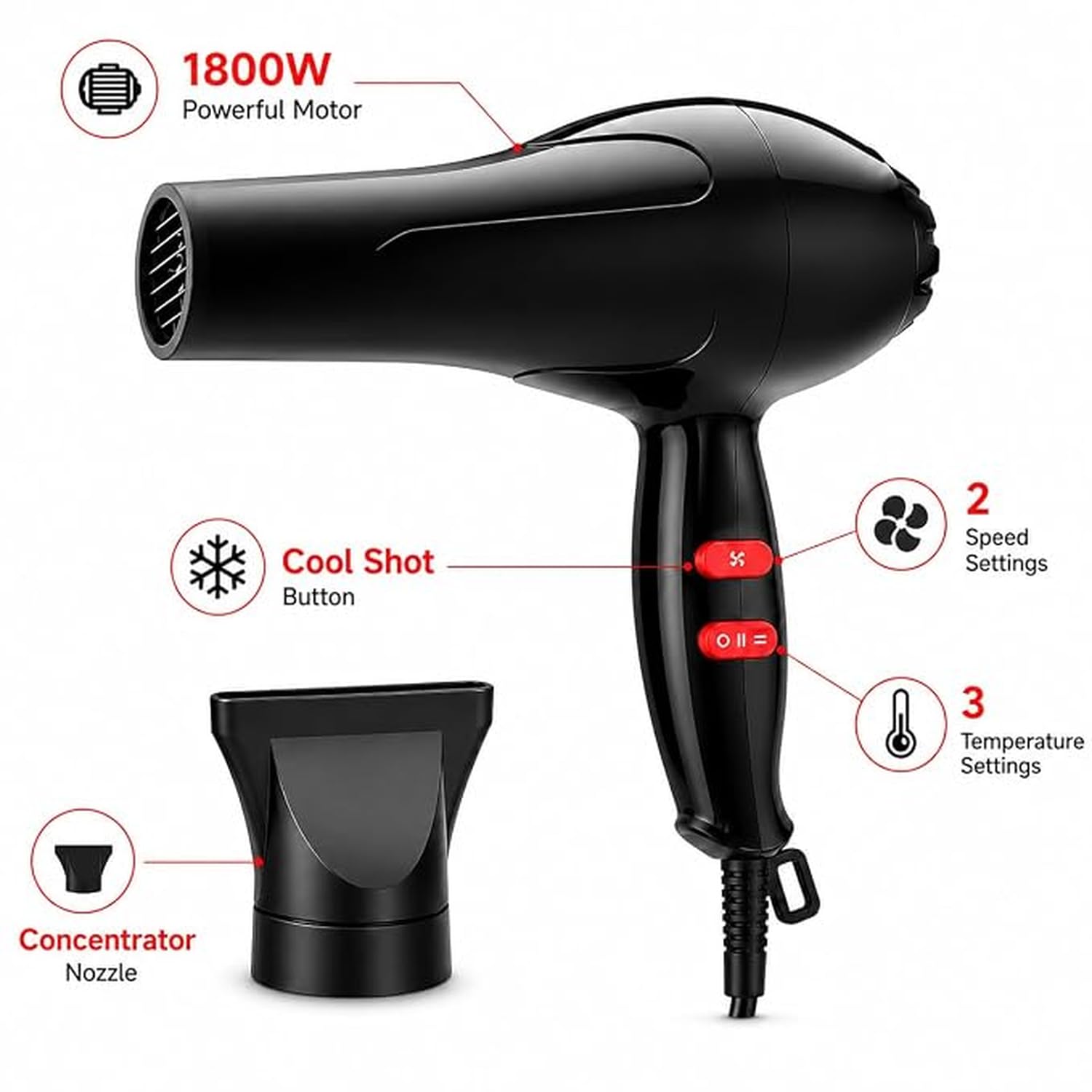 Buy Hair Dryer 1800W Powerful Hot & Cold Air Blow Dryer for Women