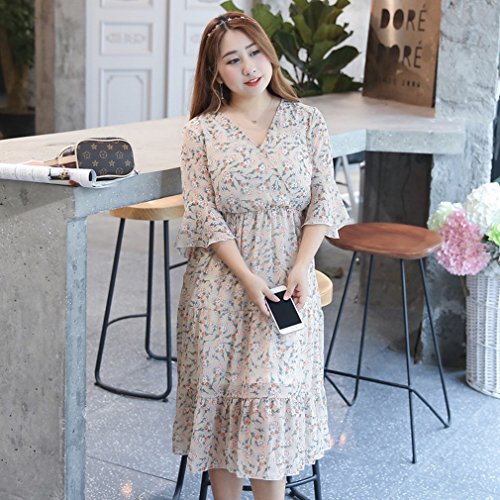 Robe d'été florale grande taille idéale pour vos terrasses et vacances au soleil