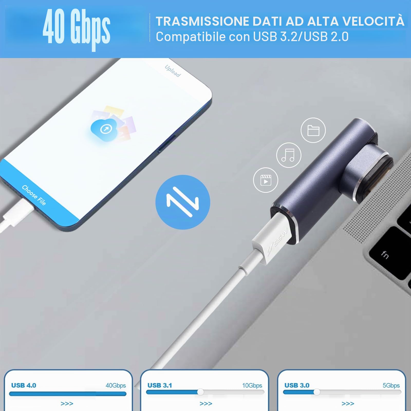 Adattatore USB C Magnetico – Confezione da 2 140W Adattatore Magnetic USB-C 90 Gradi Trasmissione dati a 40 Gbps per Laptop, Tablet, Telefono