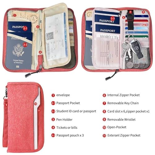 ZOPPEN Carteira de passaporte familiar RFID para passaporte, suporte para passaporte feminino/mascul