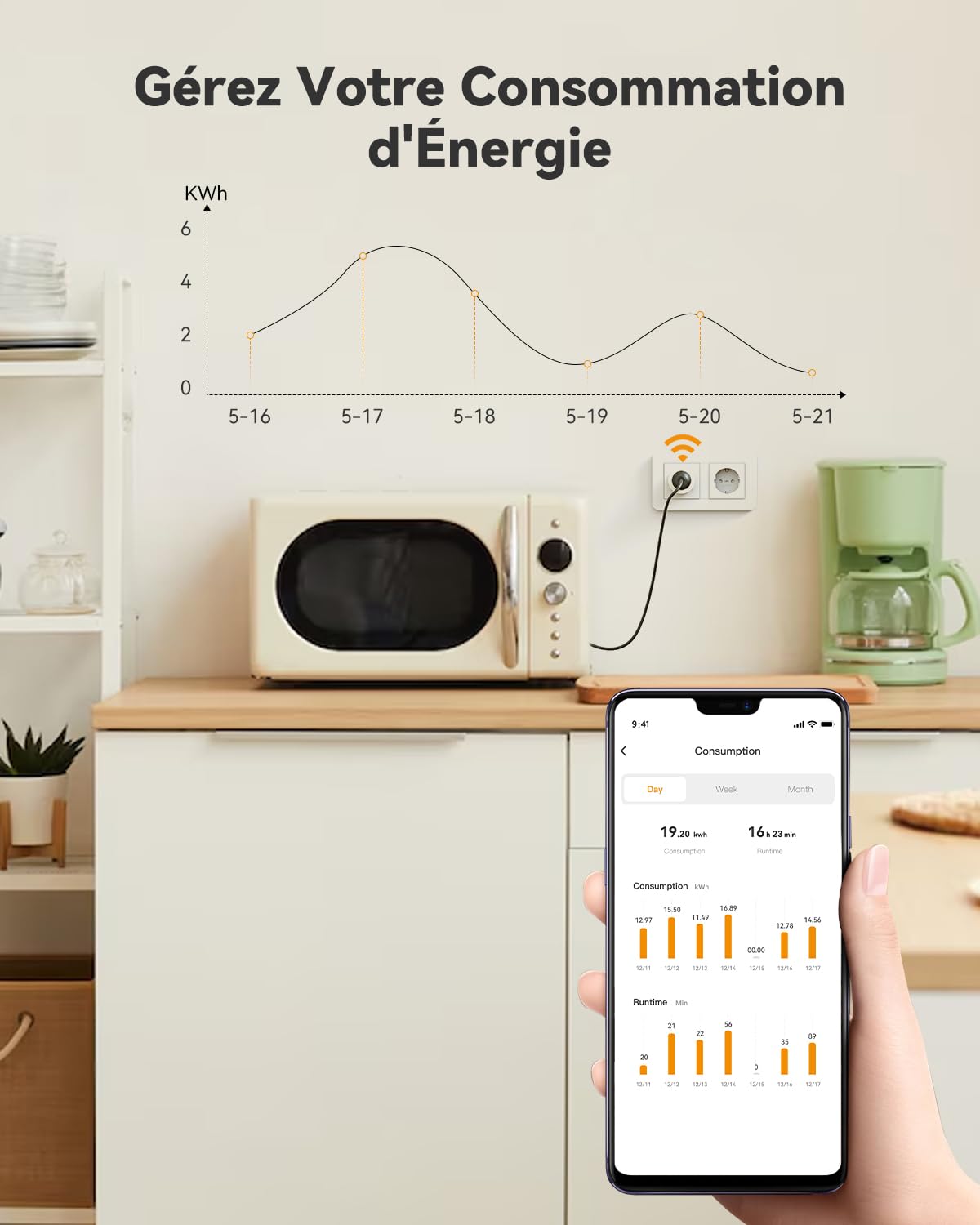 IMOU CE2P Smart Plug, Prise WiFi 16A avec Surveillance d'Énergie, Moniteur de Consommation Électrique, Certifié MATTER, Contrôle à Distance par Application, Compatible avec Alexa & Google(4 Pièces)