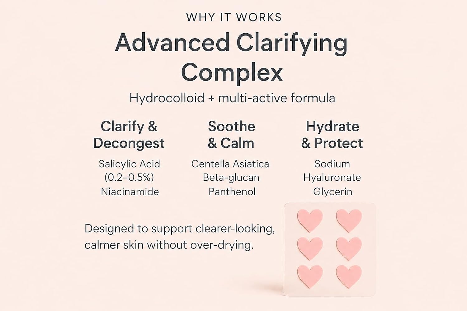 DOTTI Hydrocolloid Pimple Patches for Face – Acne Spot Treatment Stickers – Invisible Zit Dots – Day & Night – 48 Count (Pink Heart)