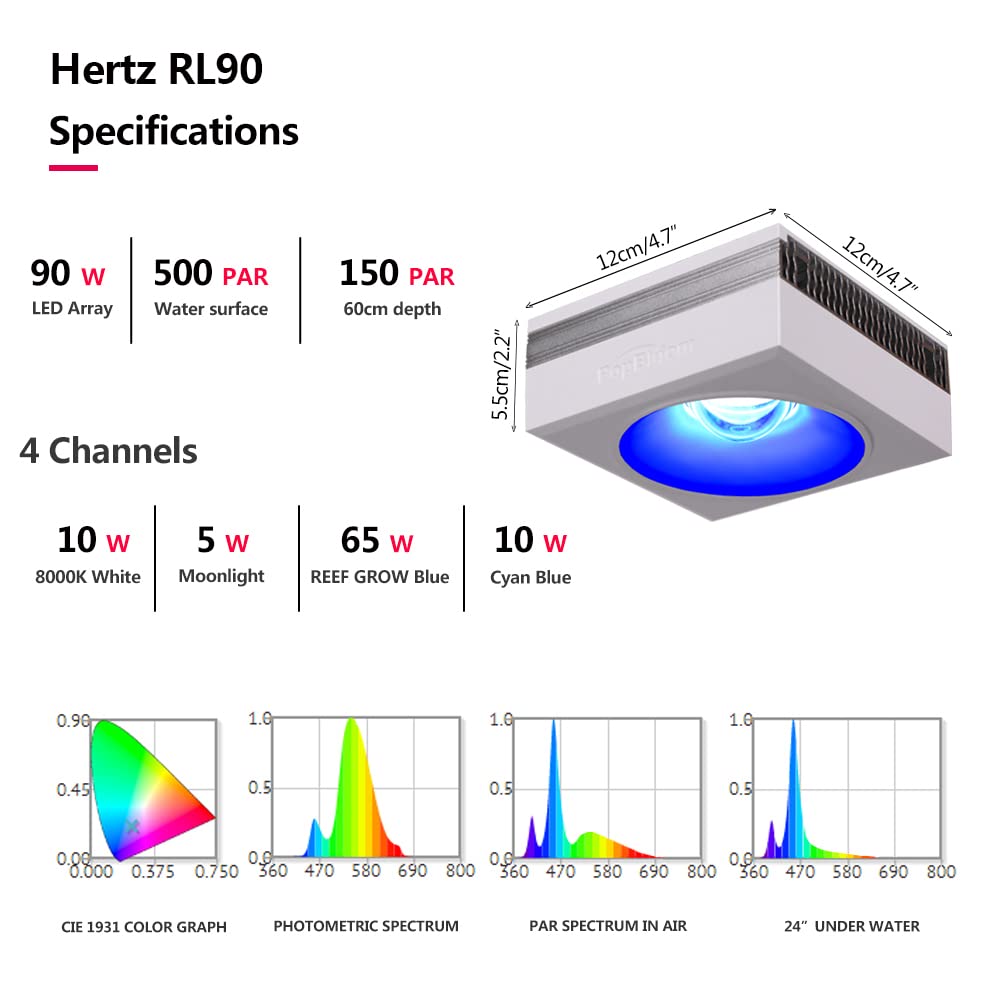 PopBloom-RL90 WiFi luz Led para Acuario Marino, Pantalla led Acuario Coral, Reef iluminacion Acuario para 40cm-60cm SPS/lps pecera Acuario