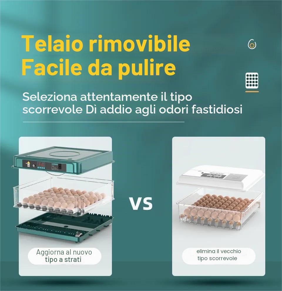 Incubatrice Professionale a LED Per Uova Con Sistema Di Ribaltamento Automatico E Controllo Della Temperatura - 9/15 (9 Pezzi