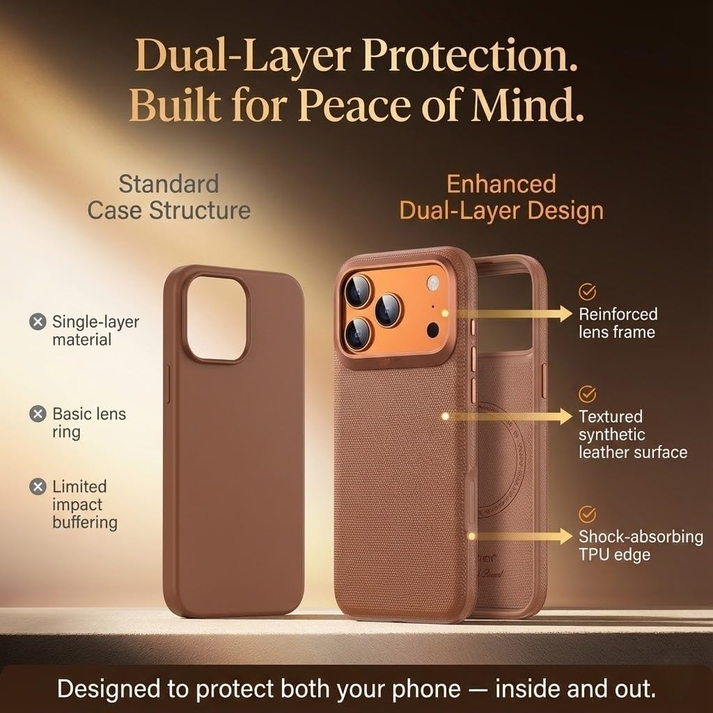 Magnetic Leather Case for iPhone 17/17 Pro Max/Pro [Compatible with MagSafe] Slim Business Cover, Premium Vegan Leather with Metal Lens Protection & Non-Slip Grip(Orange,17 Pro)