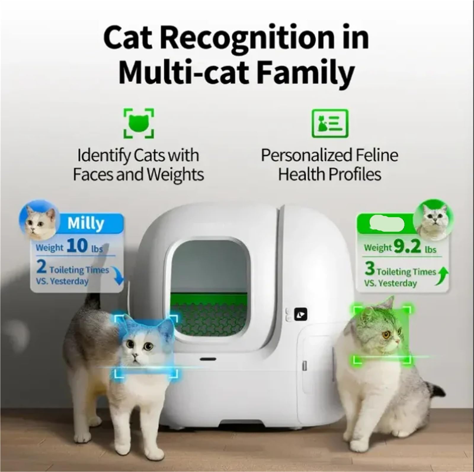 Compatibile con la lettiera PETKIT PUROBOT MAX PRO