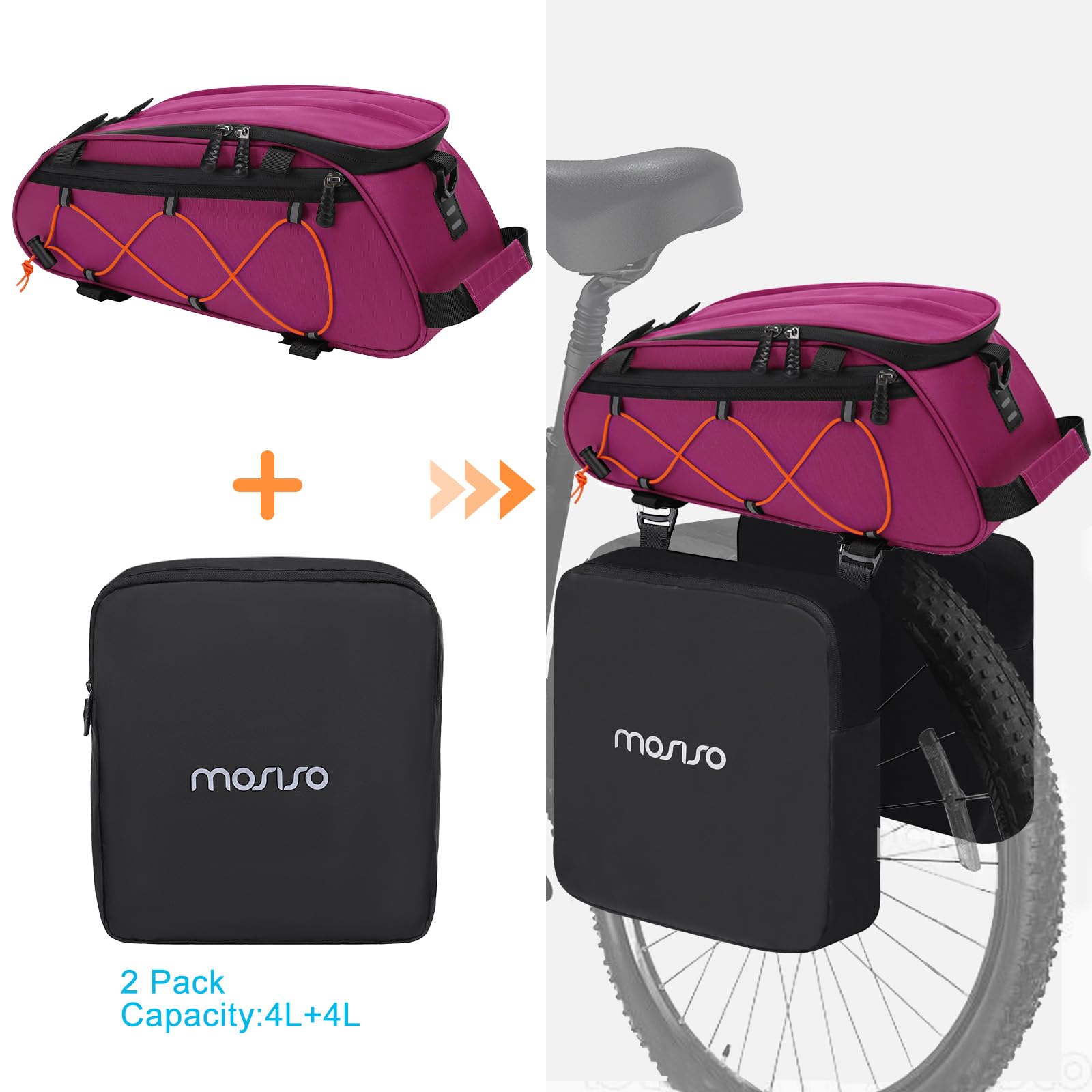 Bike Bag MOSISO Bike Rack Bag With Rain Cover, 8L Bike Trunk