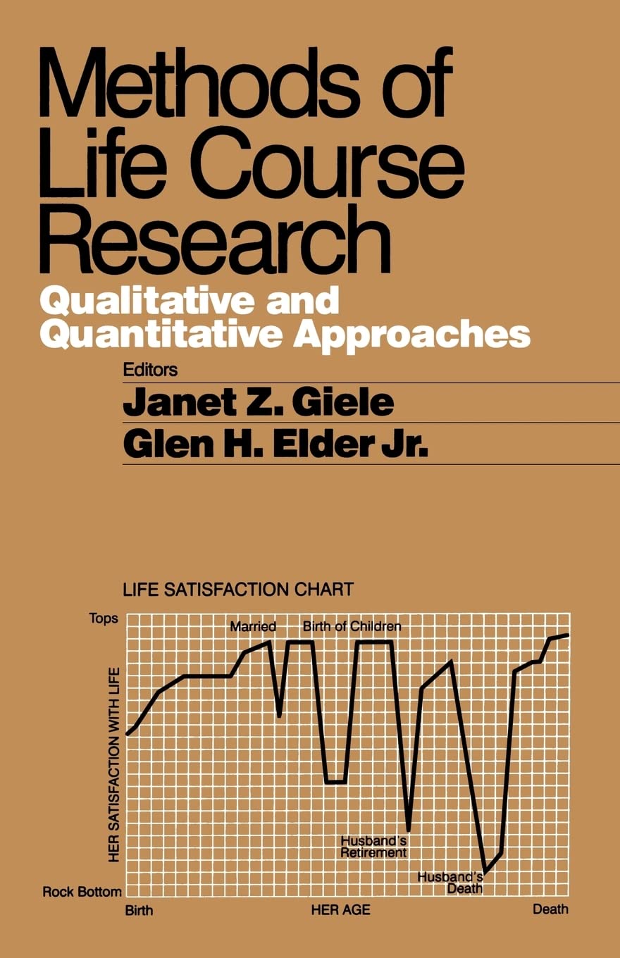 GIELE: METHODS OF LIFE (P) COURSE RESEARCH: QUALITATIVE ANDQUANTITATIVE APPROACHES: Qualitative and Quantitative Approaches