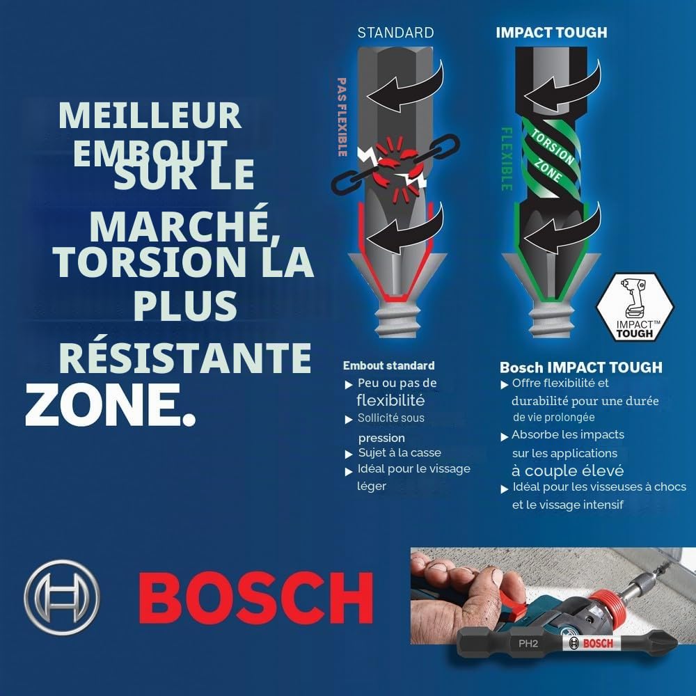 Bosch Sdms24 24piece Impact résistant vissage personnalisés Coque Système de, SDMS44 0 wattsW, 0 voltsV