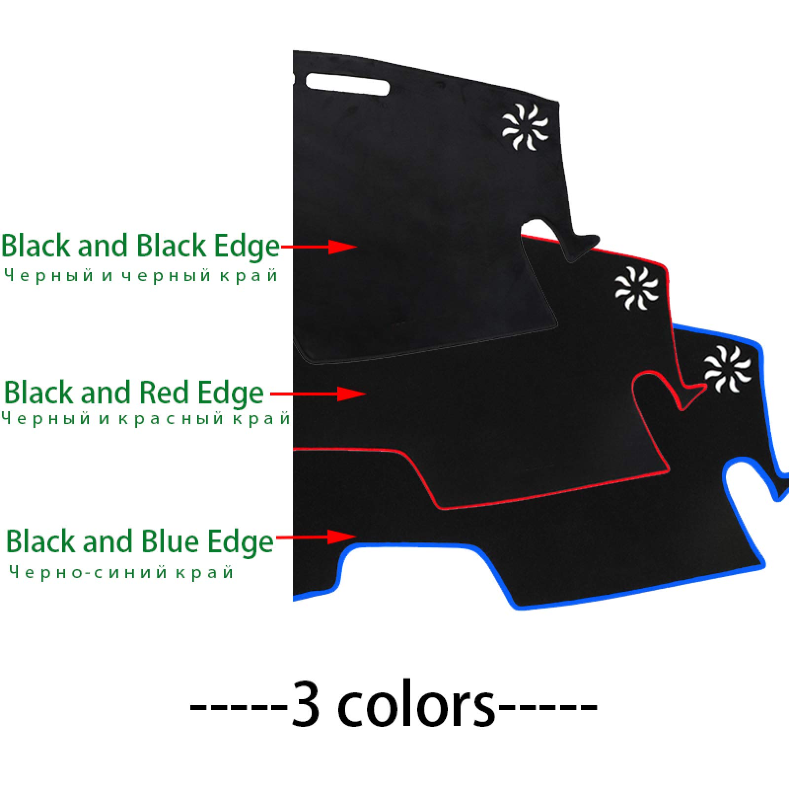 Tapis De Tableau De Bord Pour Audi Q5 / Q5L 2019 - Protection Anti-UV, Antidérapant, Facile à Installer