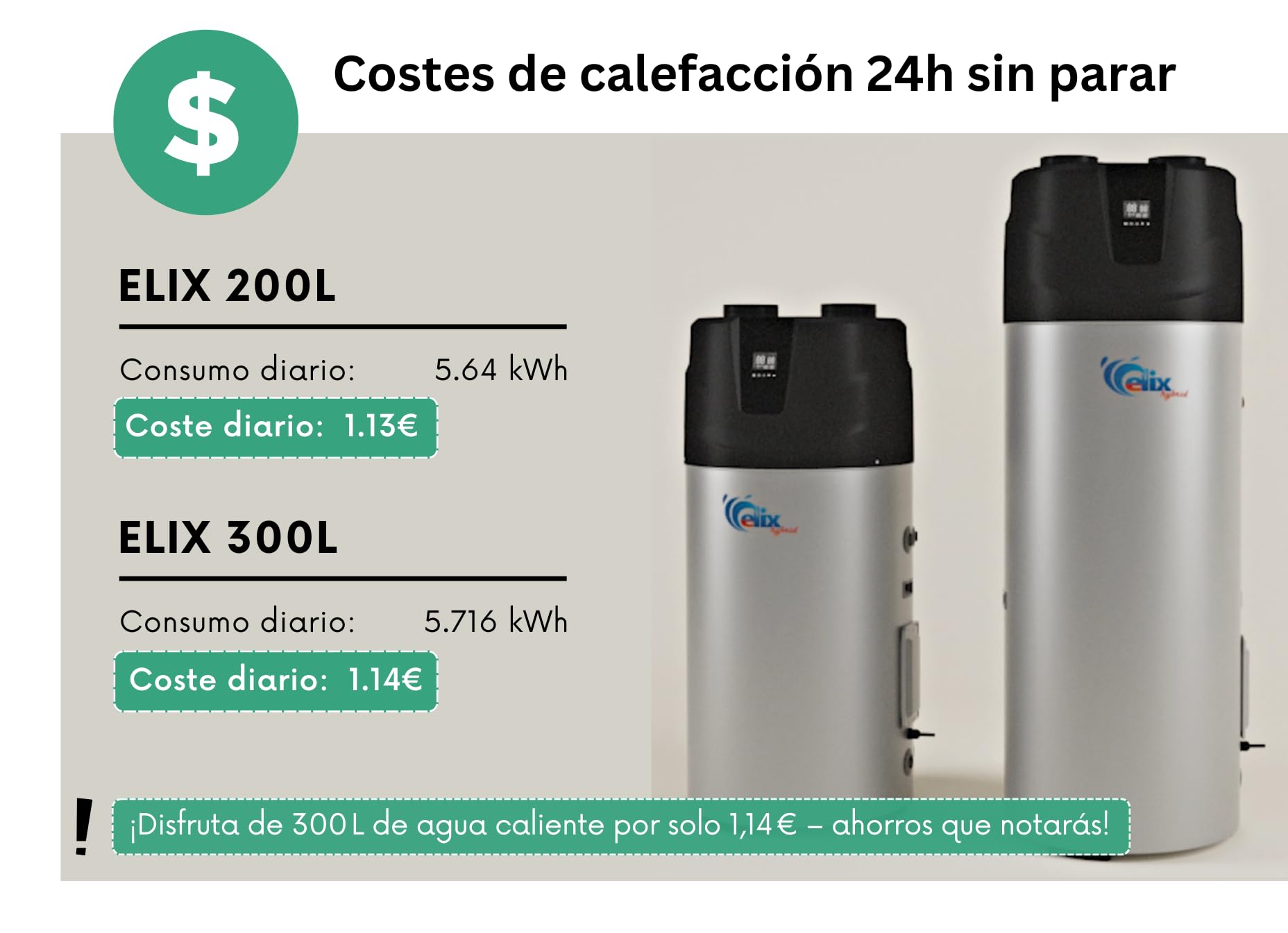 Termo eléctrico Calentador de agua Bomba de calor Nuevo R290 Elix 200l Boiler