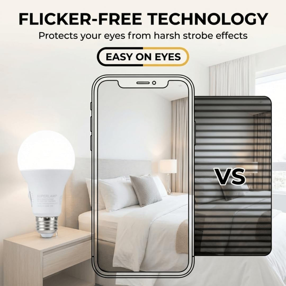 Modern LED Lightbulbs - Dimmable, 2000 Lumen, 14 Watt, Energy Efficient, Warm to Daylight Color Change 27K to 65K, Flicker Free Easy On Eyes, Long Life 15000 Hours, Daylight Light Bulbs 5000K