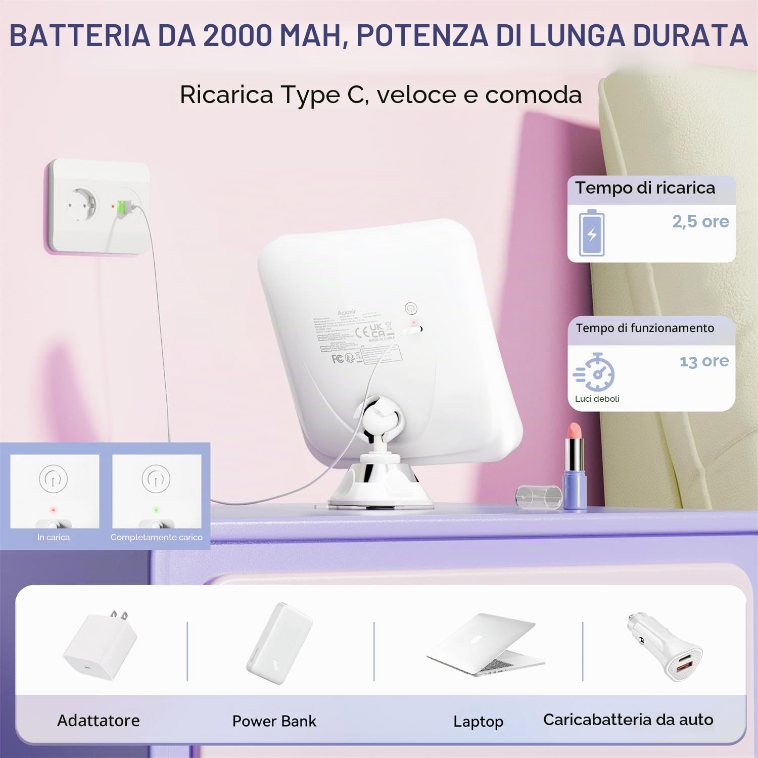 Auxmir Specchio Ingranditore 30X Ricaricabile, Specchio Trucco con 3 Colori di Luce LED, Luminosità Regolabile Ventosa Potente, Specchio Cosmetico da Bagno