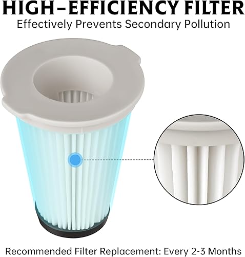 Miniatura 5 de Tomorotec Filtro de repuesto HEPA K3000 de alta eficiencia para aspiradora inalámbrica Kenmore, lavable y reutilizable para polvo, suciedad, pelo de