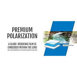 Tifosi Optics Swick Sunglasses with Polarized Lens,Black/Neon,One Size