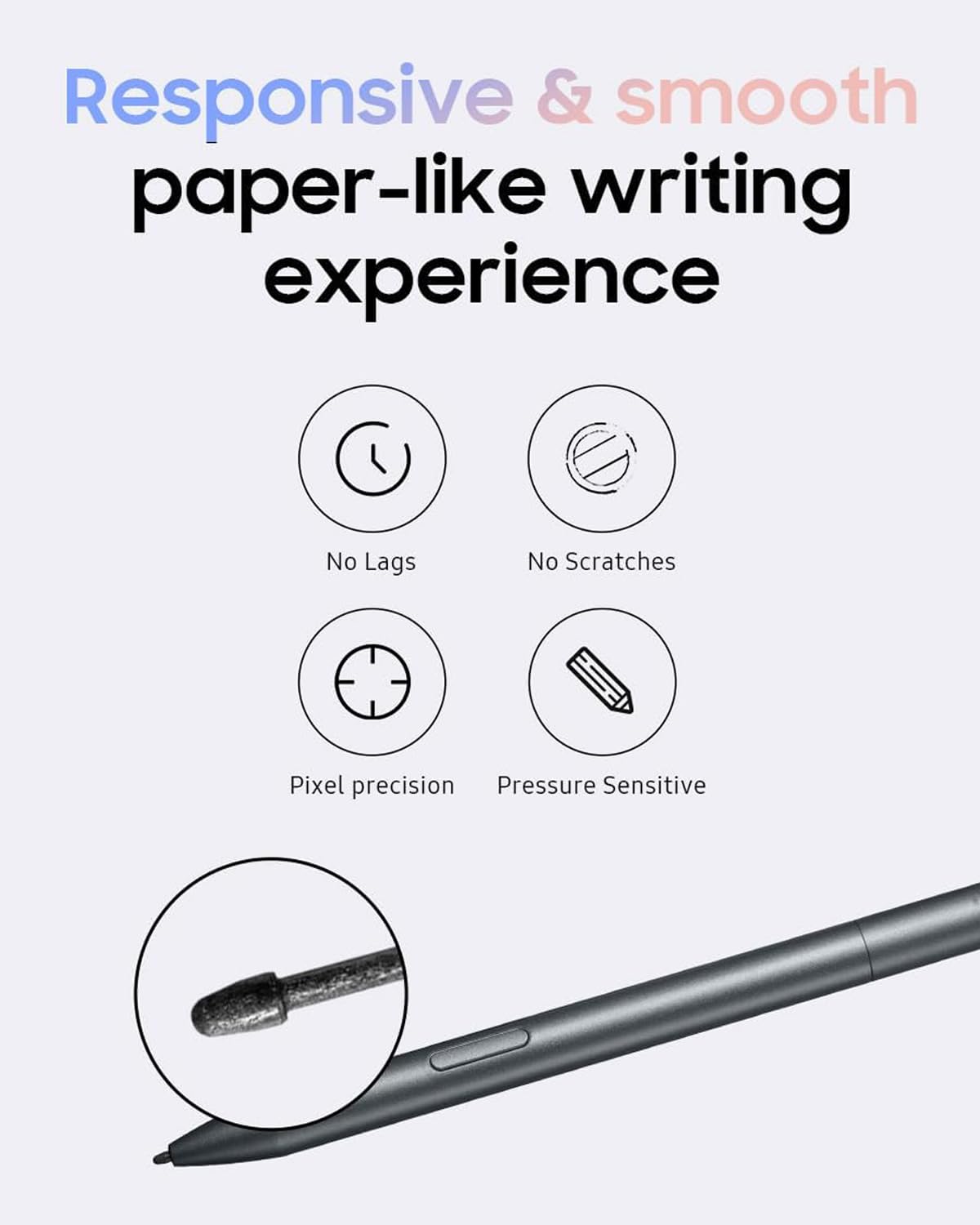 iflytek AINOTE Air 2 Note-Taking Tablet Pen Refills-5Pcs, Writing Tablet Pen Tips for iFLYTEK Stylus Pen - Image 3