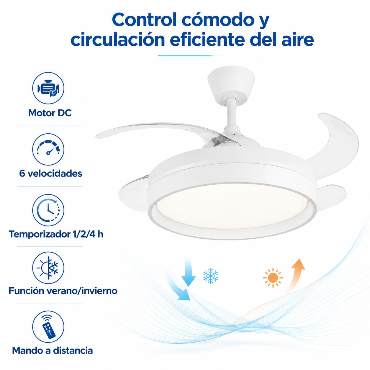 Ventilador de Techo con Luz LED 40W+40W Motor DC, 5900lm, Ultra Silencio 4 Aspas retráctiles, Mando a Distancia, 6 Velocidades, Temporizador 1/2/4H,3 Tonos 3500K/4000K/6500K, Función Verano/Invierno
