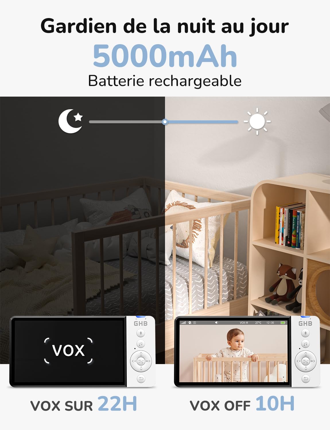 GHB Babyphone Camera Bebe Surveillance 5" 2,4 GHz 8 Berceuses Babyphones sans WiFi Baby Phone avec Camera VOX Mode Capteur de Température Communication Bidirectionnelle Vision Nocturne Non Rotation