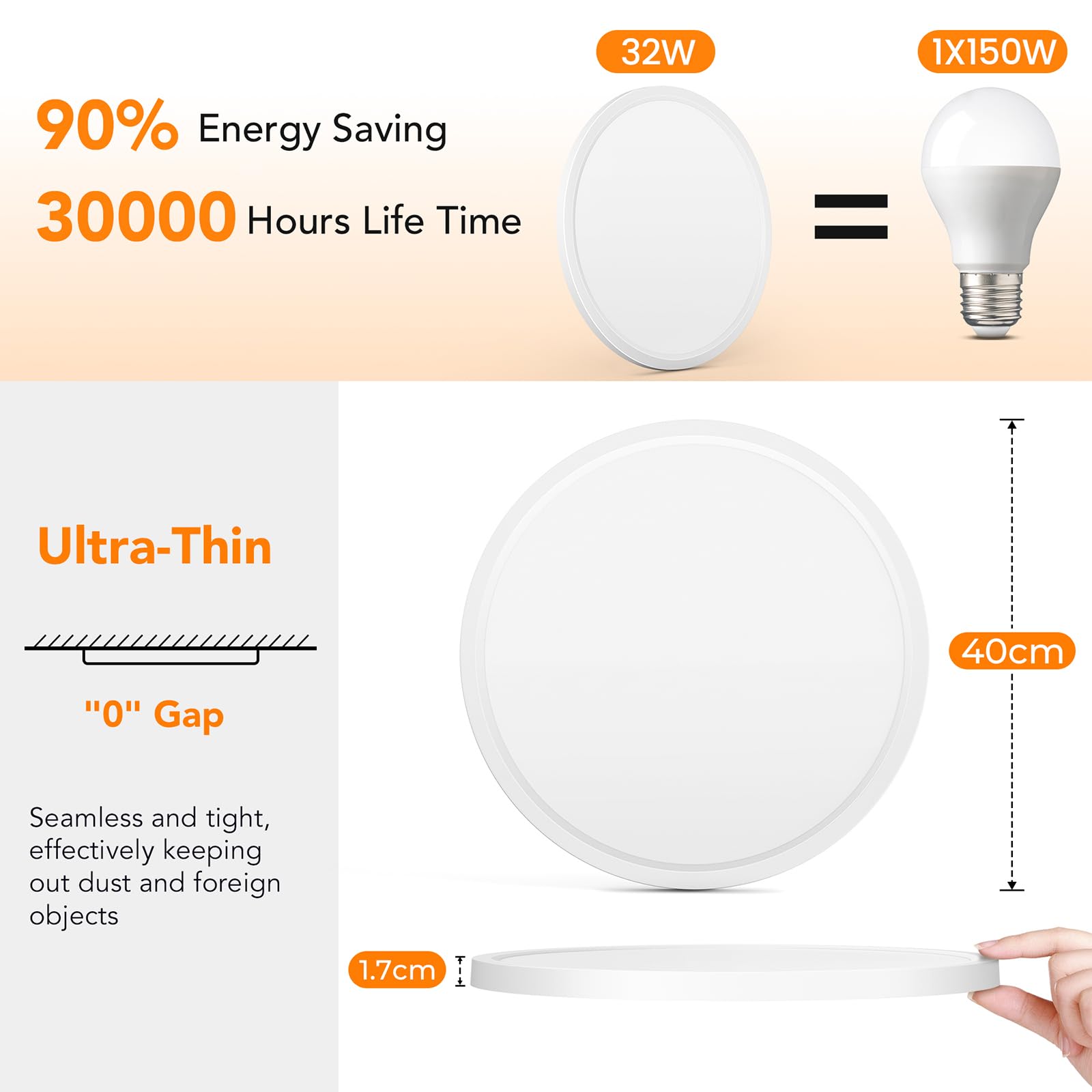 Plafoniera LED Soffitto, 32W 3200LM Lampada da Soffitto Ultrasottile, 3000K/4000K/6500K, moderna IP44 Impermeabile Lampada per Soggiorno, Bagno,Camera da Letto,Cucina,Ø40CM
