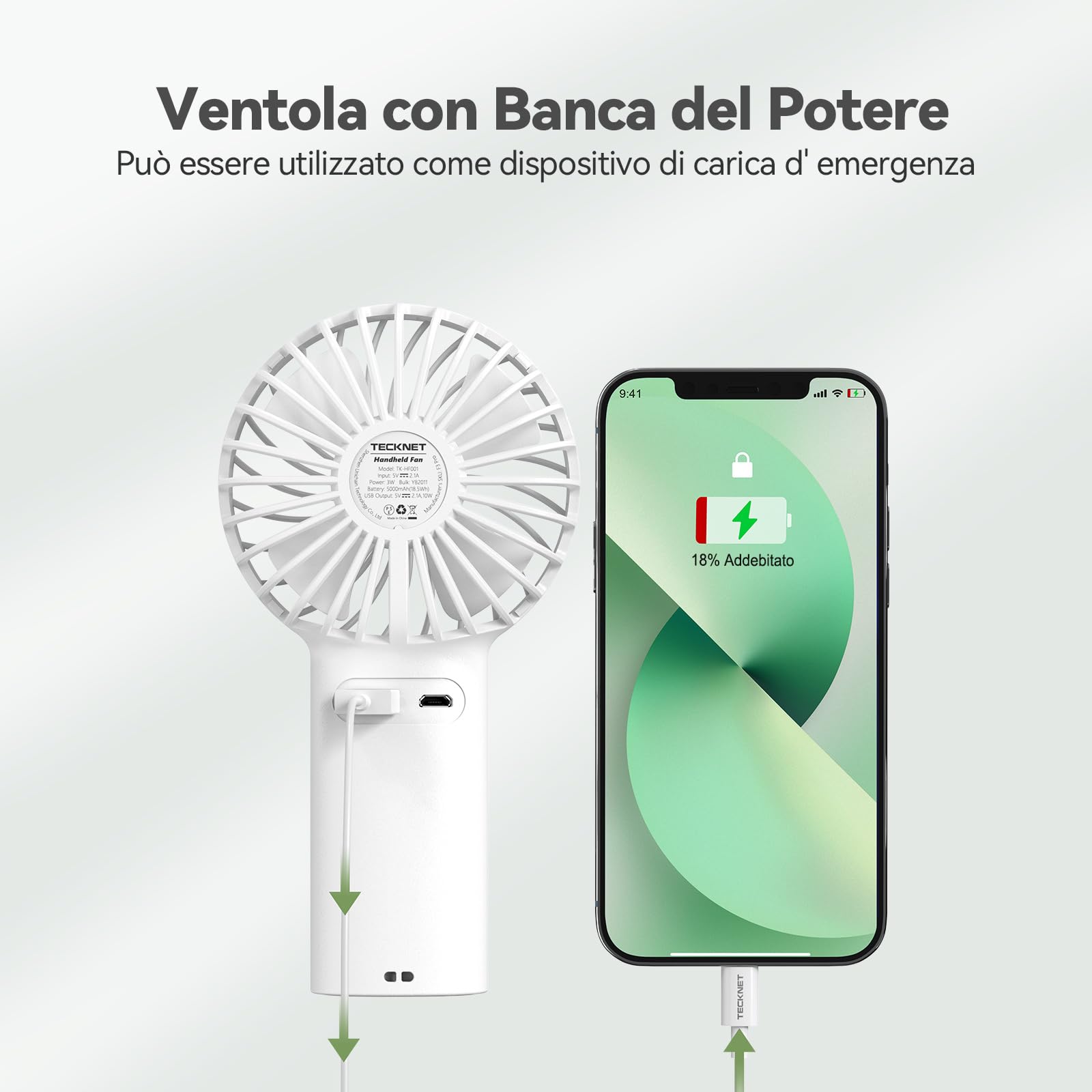 TECKNET Ventilatore Portatile, Mini ventilatore usb con Powerbank da 5200mAh, Ventilatore portatile USB Ricaricabile, 3 Velocità Regolabili Ventilatore Batteria a Mano per Viaggio/Ufficio/Esterno