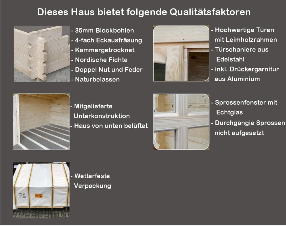 McGaRDEN Gartenhaus Holzhaus Gartenlaube Blockhaus 4x5m 35mm