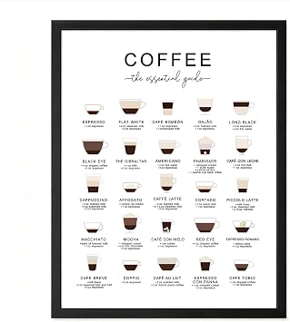 ZEARPT Coffee Guide Print, Coffee Wall Art with Classic Coffee Types, Espresso Latte Cappuccino Coffee Drink Chart Poster for Kitchen Art, Coffee Bar, Cafe, Office Wall Decor, Coffee Lovers Gift