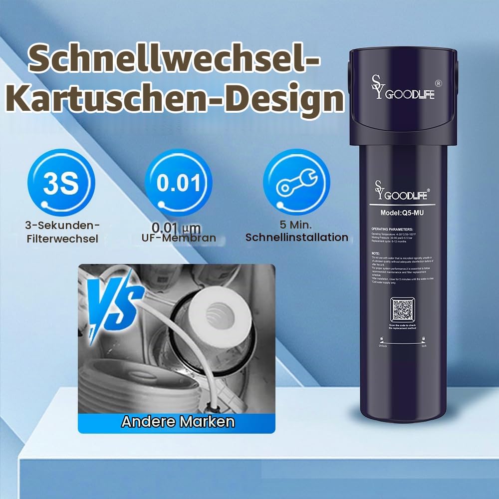 SY GOODLIFE Untertisch Wasserfilter System, 0,01 Mikron, 8000 Gallonen