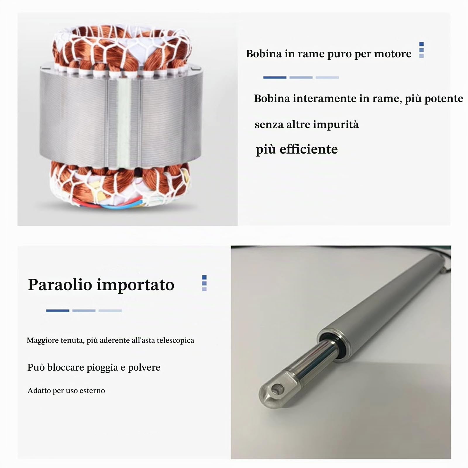 Attuatore Lineare 12V/24V, Pistone Elettrico, Attuatori di Movimento Lineari Multifunzione, Corso 50-800 MM per Armadi, Apriporta, Domotica, Attrezzature Meccaniche(24 V,Stroke 500 mm)