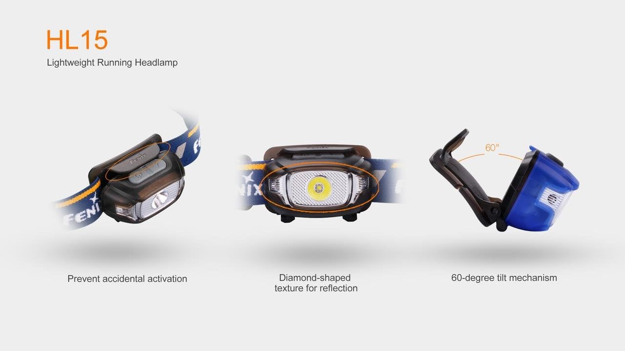 EdisonBright Fenix HL15 200 Lumen CREE LED Light Weight Jogging Headlamp (Puple Color Body) with 2 X AAA Alkaline Battery Bundle