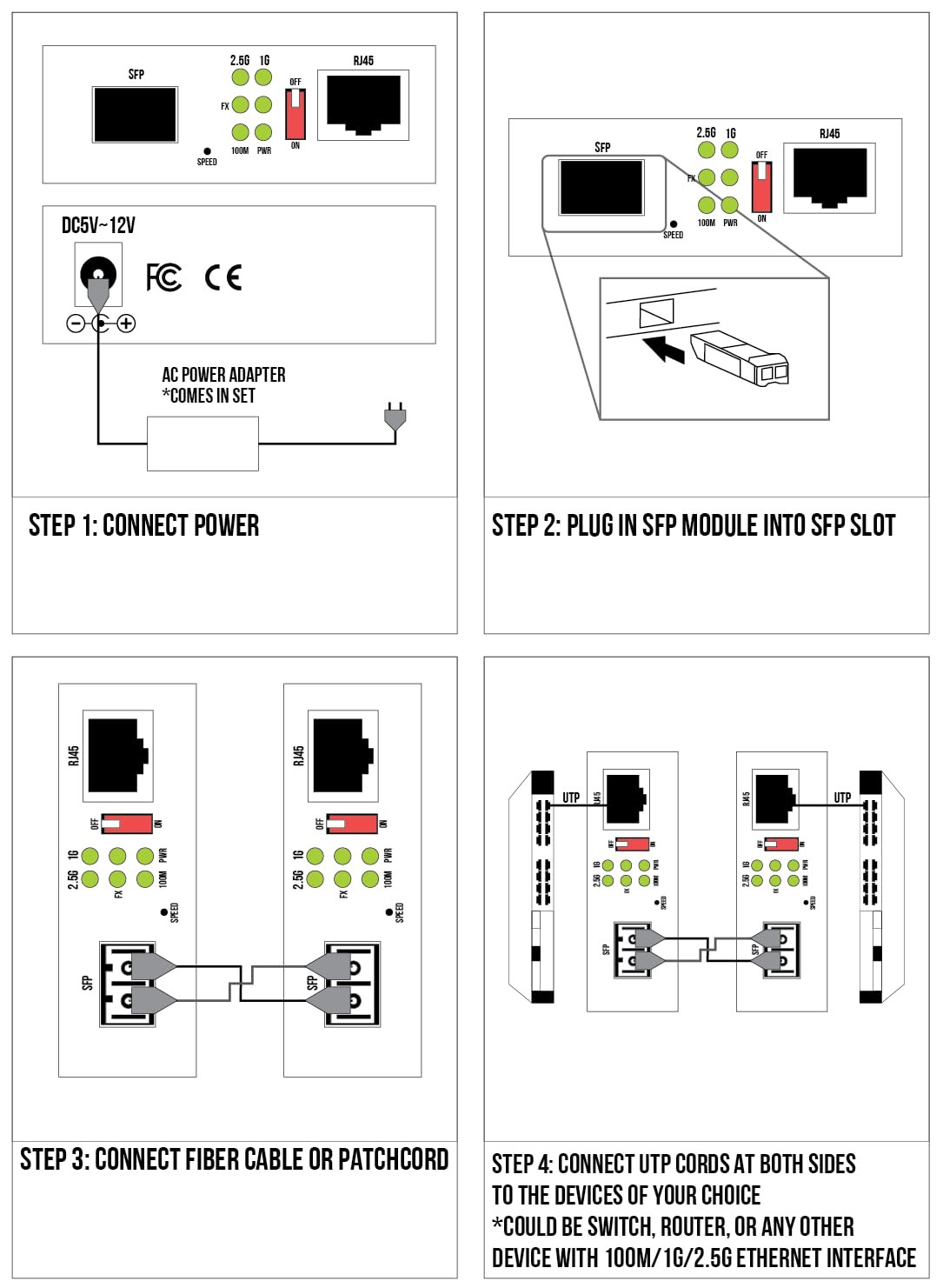 Convertitore multimediale da Ethernet a fibra 2.5G | Slot SFP a doppia fibra configurabile per 1G e 2.5G | Compatibile con fibra ottica multimodale e monomodale, 2.5GBe 1Gbe 1Gbe 100Mbps autosensing