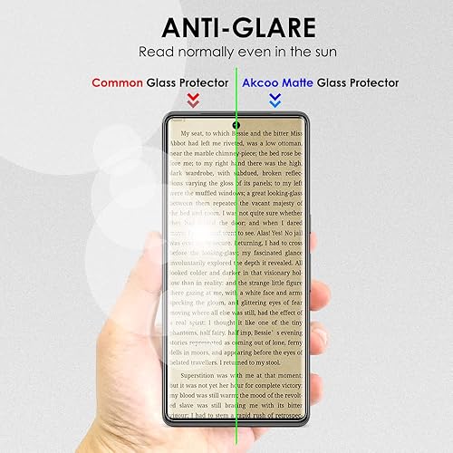 Miniatura 3 de Pixel 7 Pro - Protector de pantalla mate de vidrio templado, tecnología de dispersión líquida, cobertura de borde a borde, compatible con sensor de
