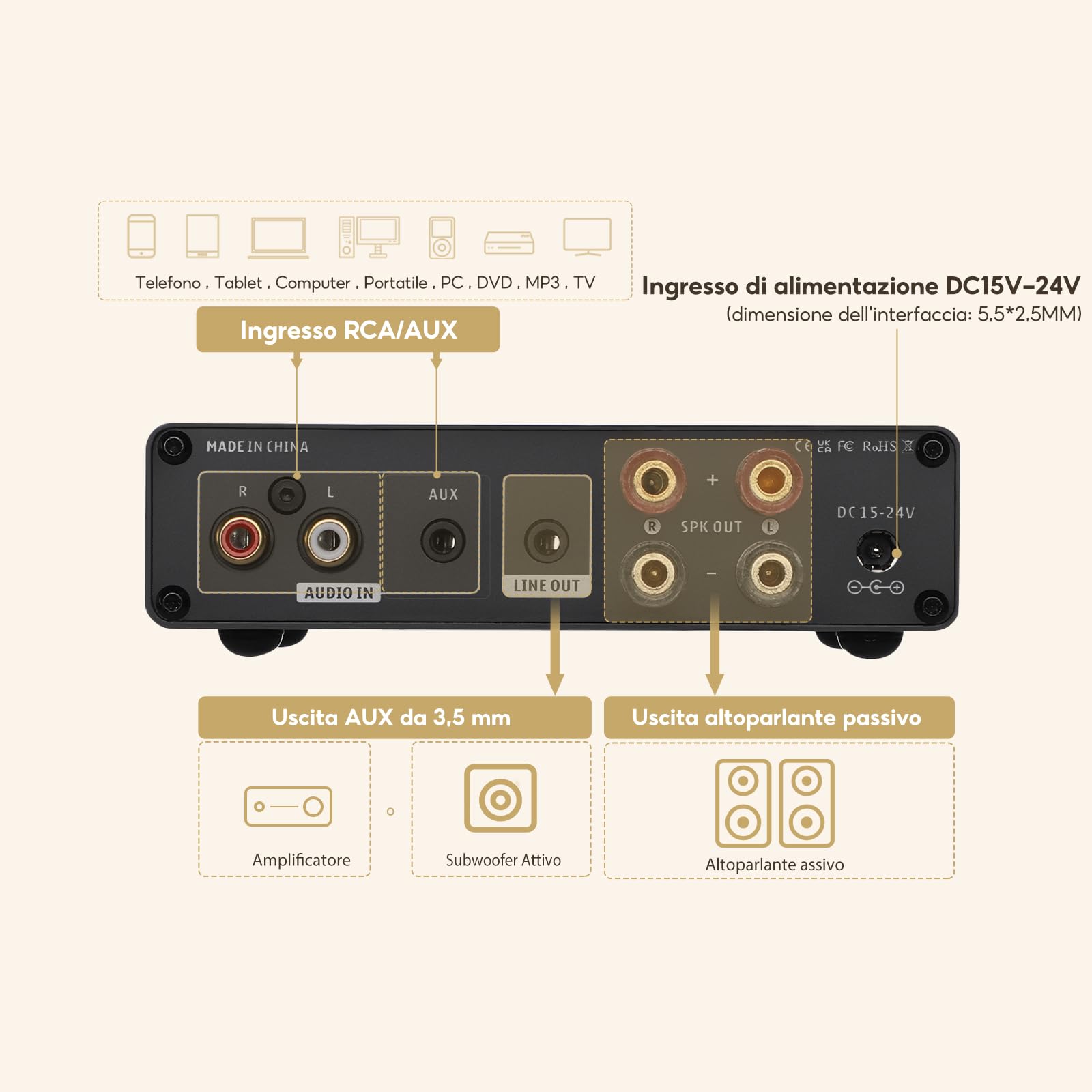AIYIMA A01 TPA3116 Amplificatore di potenza 2.0/2.1 CH Stereo HiFi Amplificatore di Classe D Integrato per altoparlante domestico 100W Mini Amplificatore con Bass Alto Treble Control