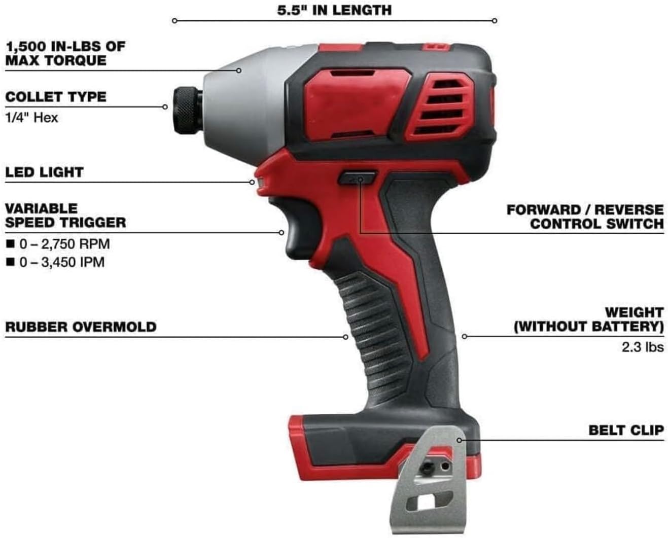 20V Cordless Drill and Impact Driver Combo Kit, 2-Speed with LED Light, 500/1500 in-lbs Torque, 17-Position Clutch, Tool Bag and Charger