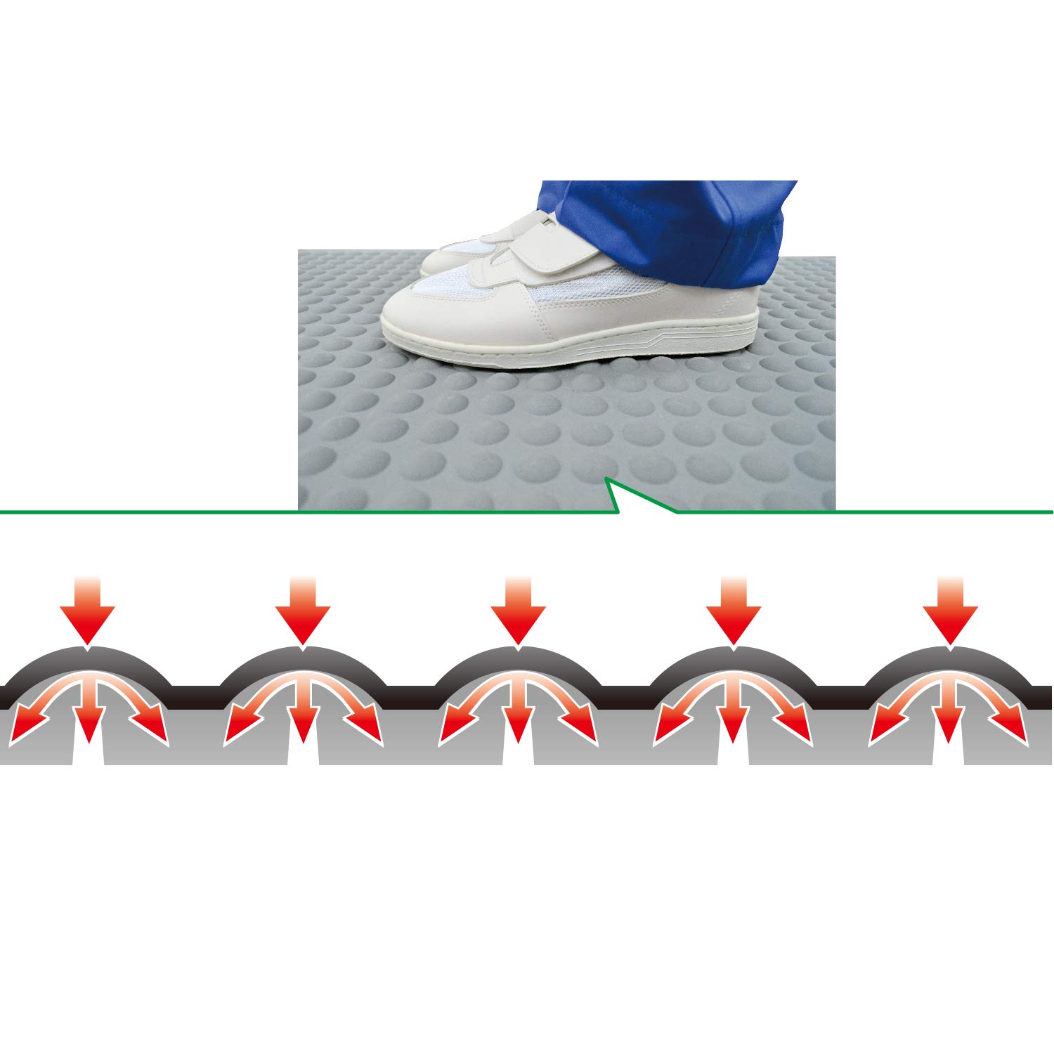 Vesel AF-45 Mat - Alfombra antiestática