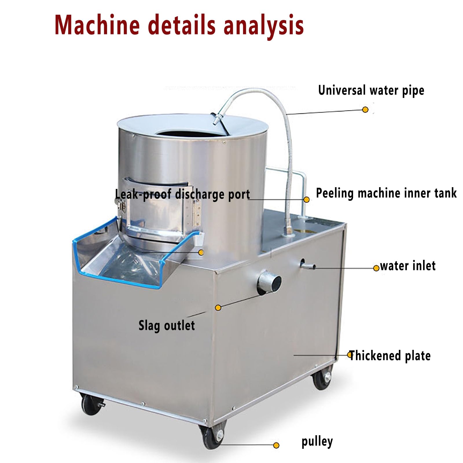 Peladora Patatas Eléctrica, Peladora Comercial Frutas Y Verduras con Pared Interior Acero Inoxidable Y Tubería Agua Descarga Universal,Salida 220kg/h, Uniforme Completo Sin Daños, para Jengibre