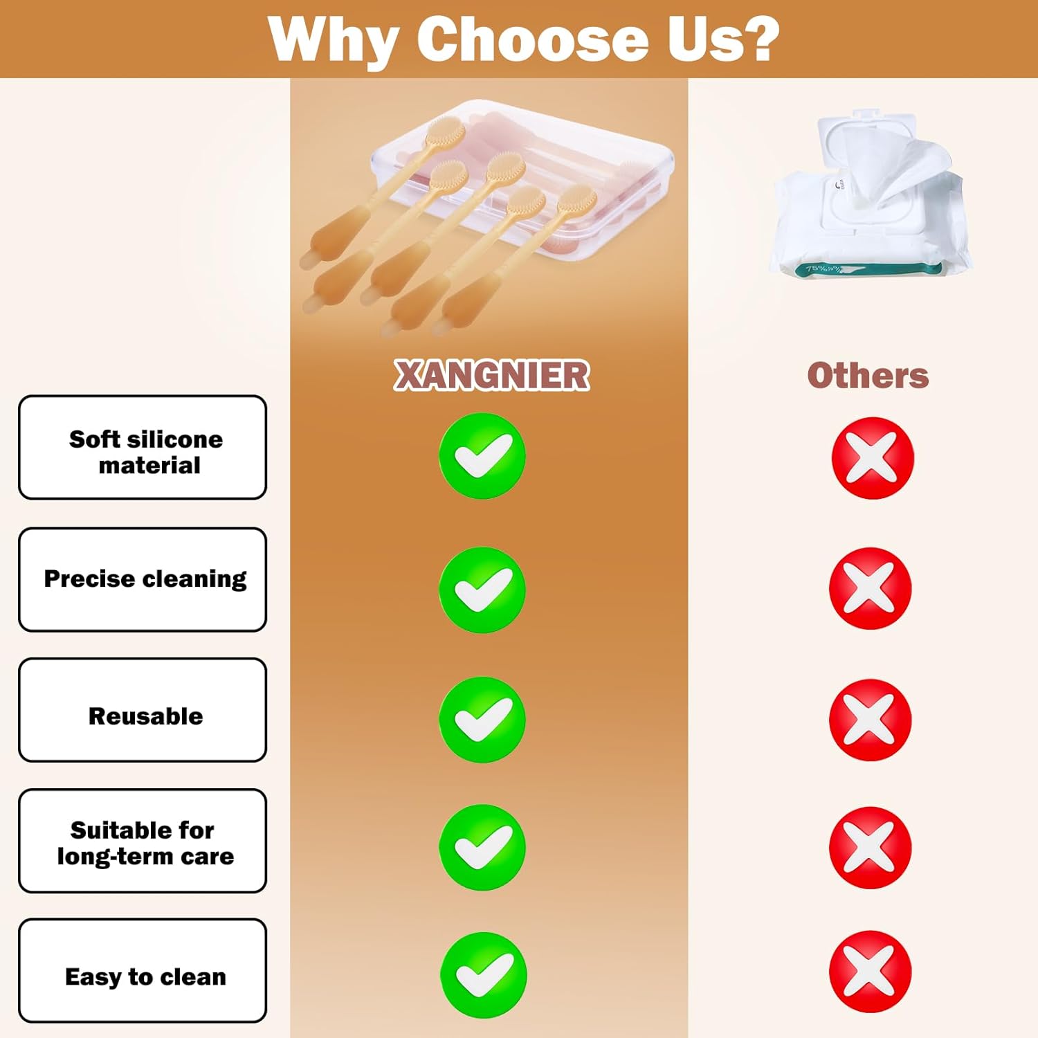 XANGNIER Soft Silicone Eyelid Cleanser Brush for Sensitive Eyelids,5 PCS Gently eyelid margin scrub Cleaning brush for Blepharitis,MGD,Dry Eyes Relief,Removes Dirt,Oil,Reusable Eye Cleaning Tool - Image 6