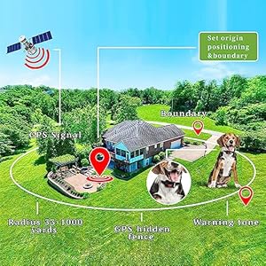 Ucatq gps wireless dog fence electric dog fence with gps waterproof pet containment system range 99~2997ft adjustable strength for outdoor dogs harmless and suitable for most of dogs 001   cucciolini doodles