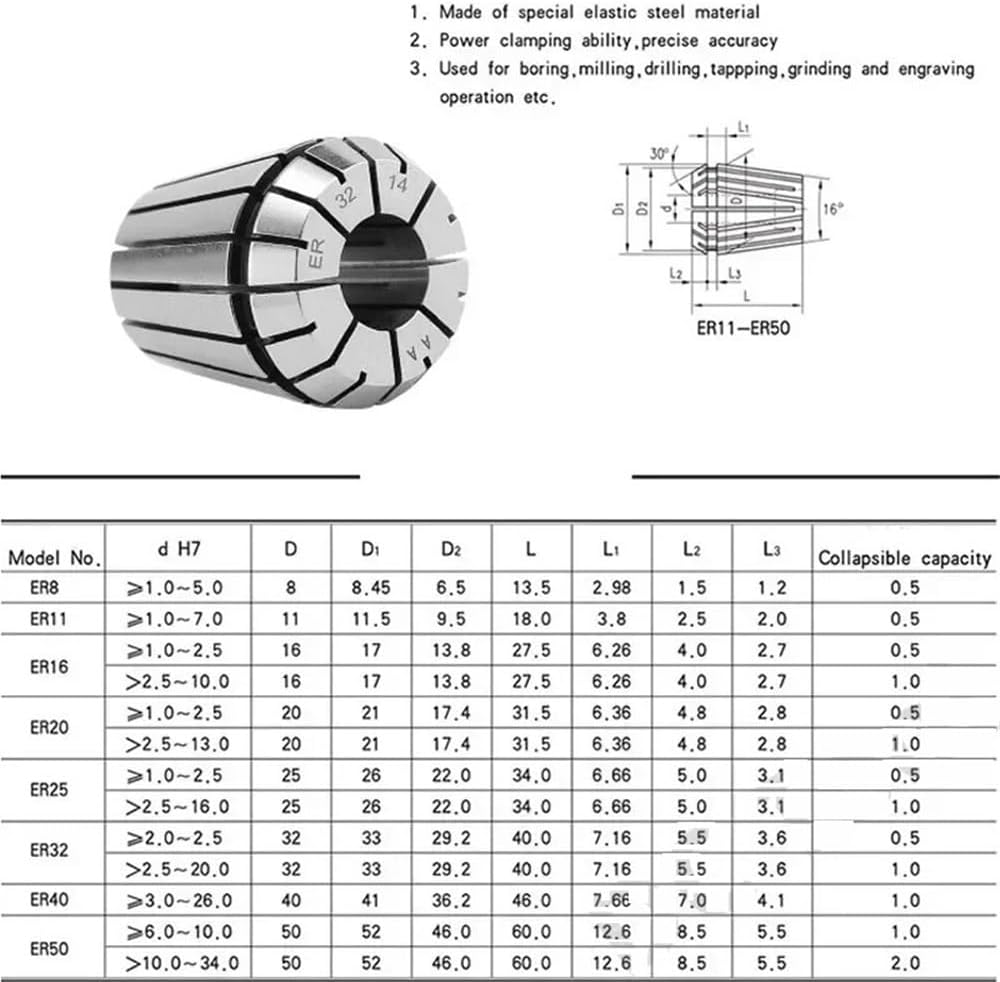 ER40 Spring Collet Set 4mm to 26mm - High Precision 0.015mm Chuck Clamp Made of 65Mn Steel, HRC58 Hardness(21mm)