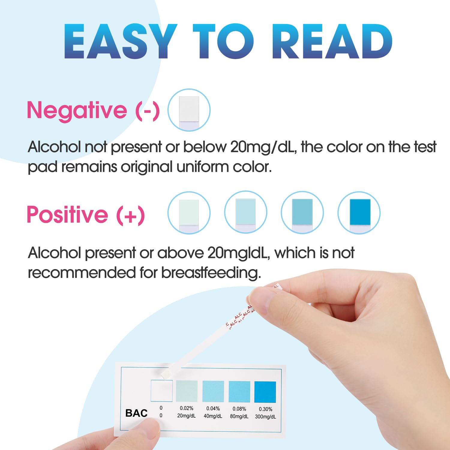 Papablic Breast Milk Alcohol Test Strips and Glass Formula Mixing Pitcher