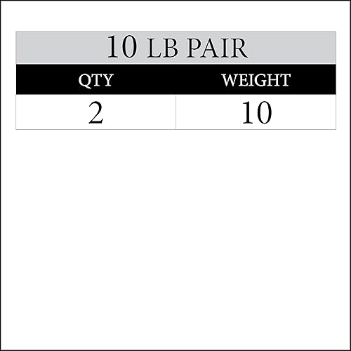 Miniatura 2 de XMARK TRI-GRIP - Par o juego de discos de peso olímpicos, pesas de ejercicio con revestimiento de goma para barra olímpica, juego de pesas de