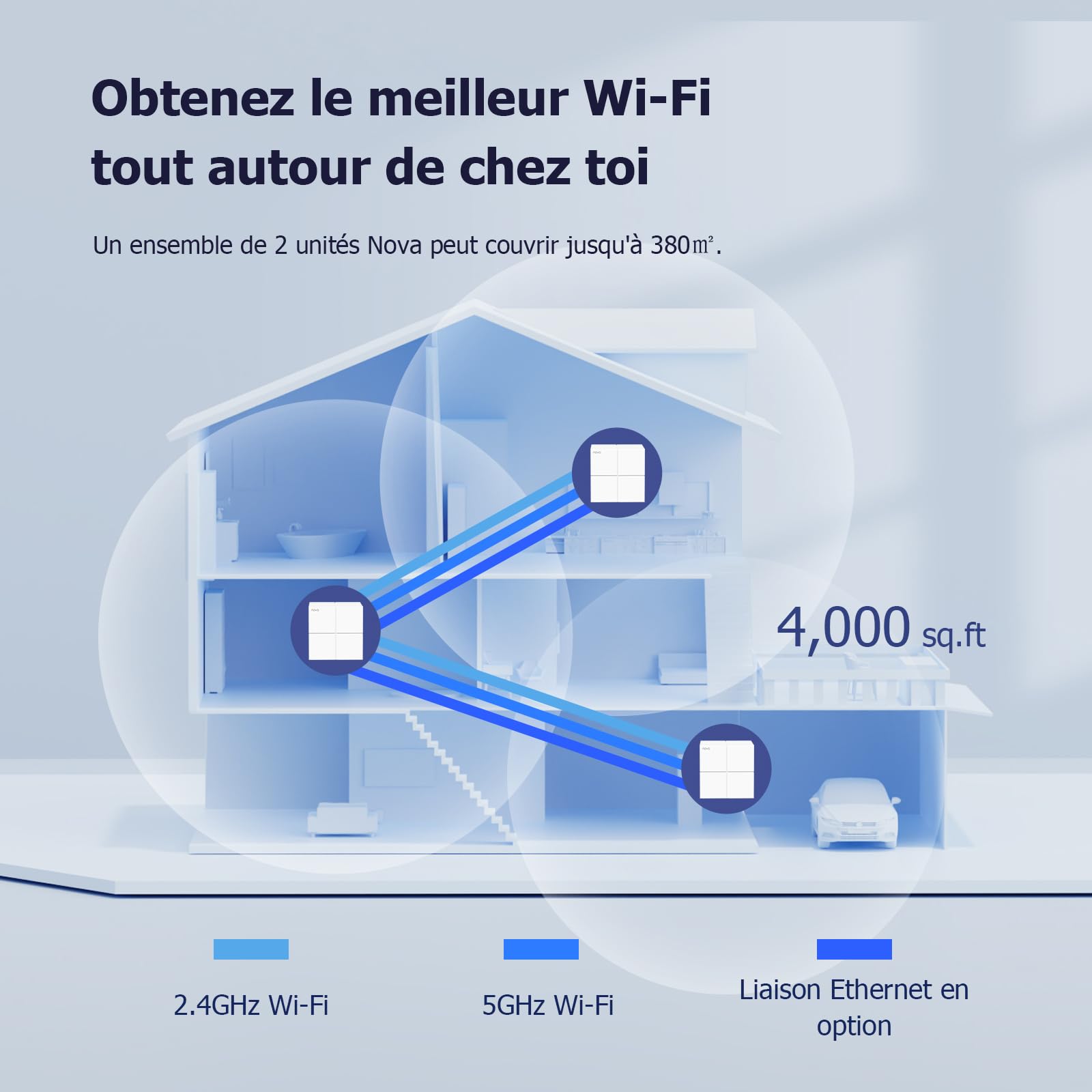 Tenda WiFi Mesh AC1200 Nova MW6 (2 Pack)- WiFi 5 Mesh System for Whole Home - Coverage of 200㎡(2500ft²) - Replacement Extender WiFi Repeater - Parental Control