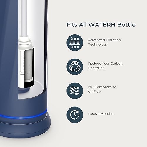 Miniatura 4 de WATERH PureSip Adapt - Botella de agua de repuesto y filtro, vaso de acero inoxidable con popote para botella WATERH Vita, Simple Modern, Stanley,