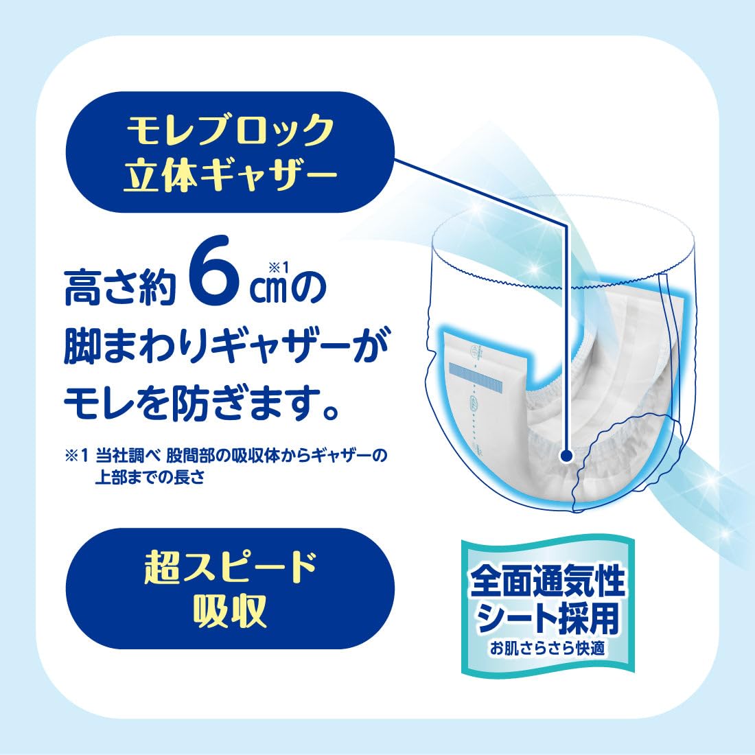 Amazon.co.jp: アテント パッド 紙パンツ用 尿とりパッド 64枚 2回吸収