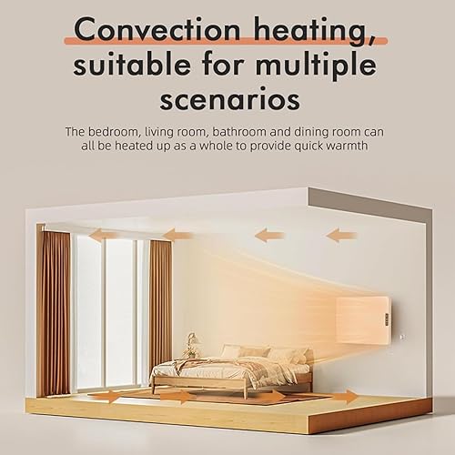 Miniatura 6 de Calentador de pared de convección panel calentador de espacio eléctrico, calentador de infrarrojo farinfrarrojo montado en la pared para dormitorio