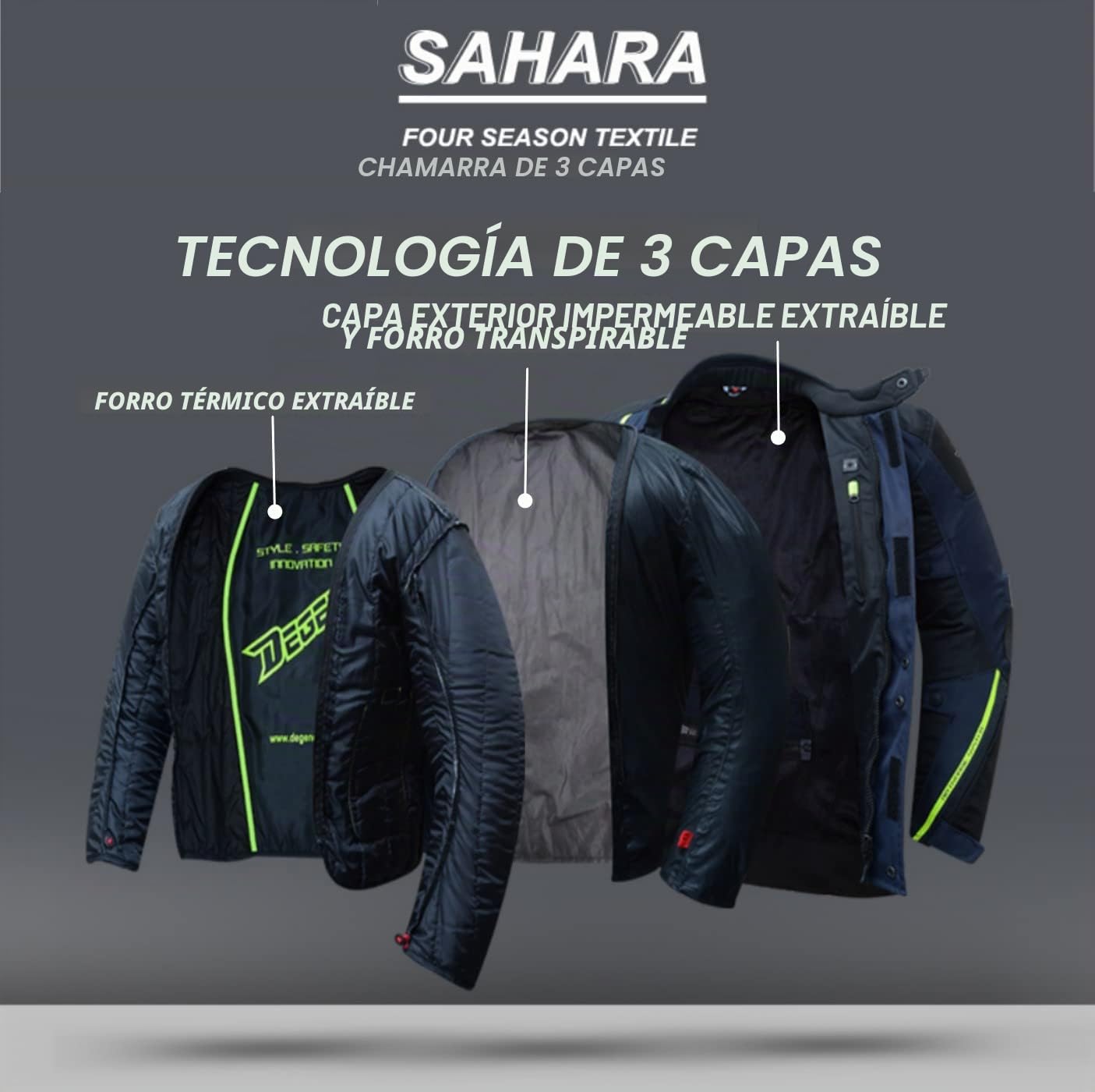 Sahara | Chaqueta Moto 4 Estaciones para Hombres | Tri-Capa - 2 Capas de Invierno Removibles + Protectores y Reflectante