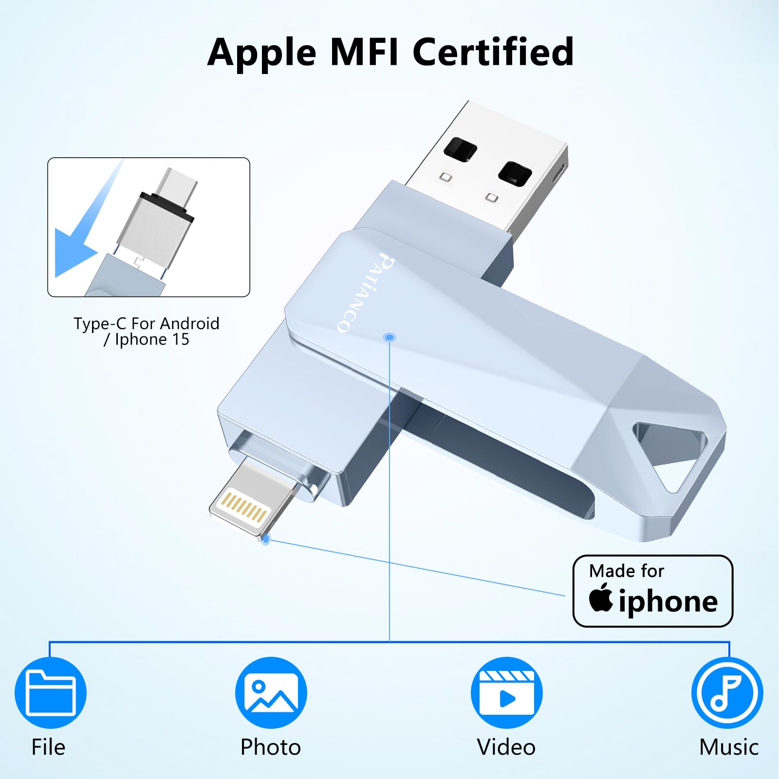 Chiavetta USB per iPhone da 512 GB, certificata Apple MFi, chiavetta USB per iPad, iPhone, computer Picture Keeper, disco rigido portatile, grigio