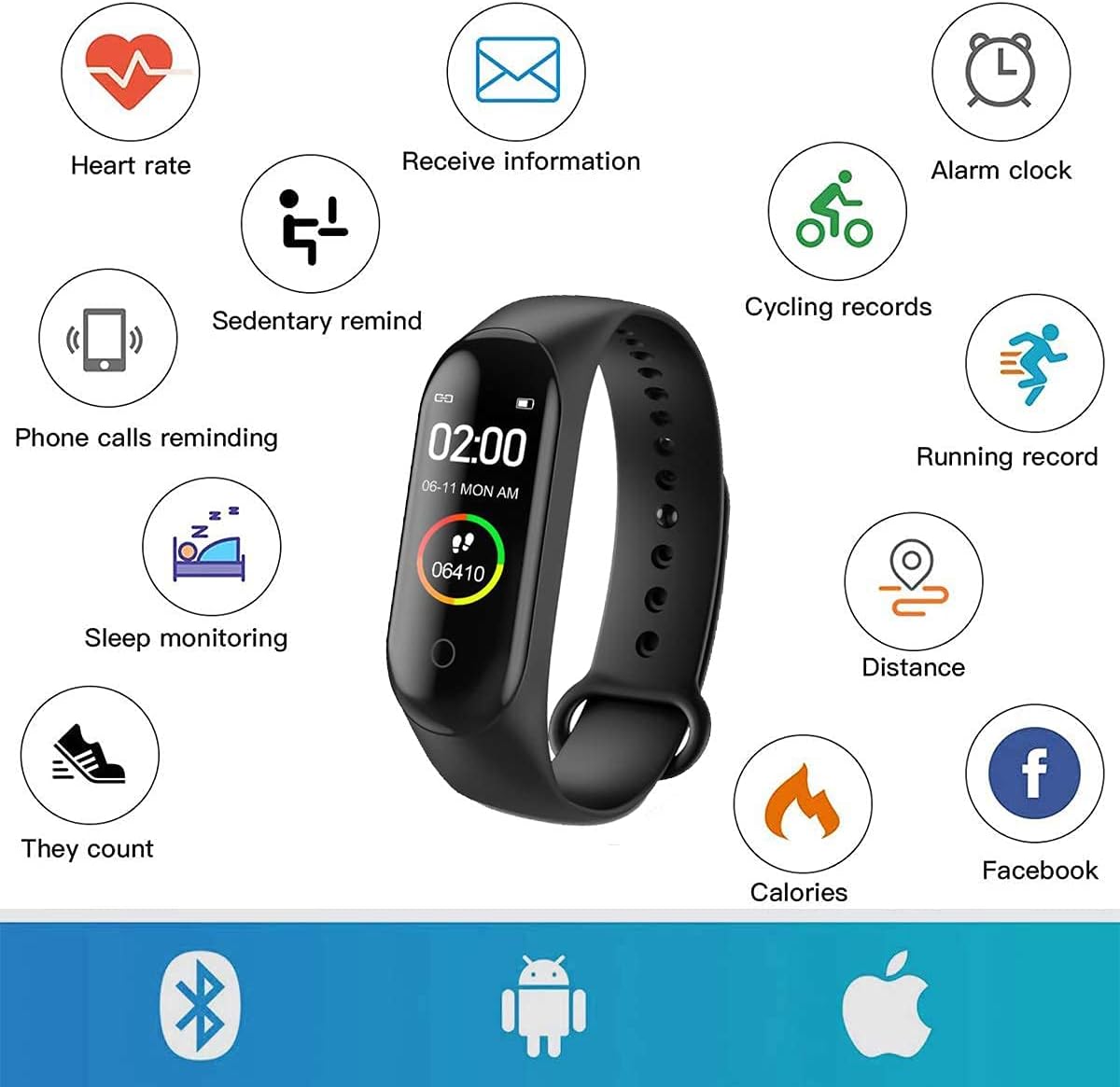 Fitness Tracker,Smart Band Bracelet M4 Health and Sports Smart Watch Fitness Activity Tracker Waterproof Watch with Heart Rate and Blood Pressure Monitor, Sleep Monitor,Step Counter, Calorie Counter : Sports & Outdoors
